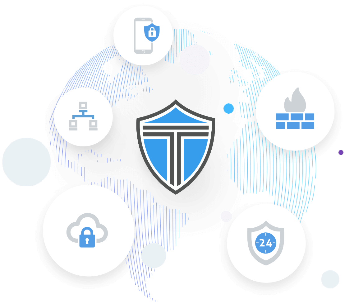 Triden Group - Global IT Security and 24/7 Support